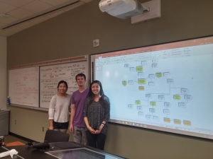 UCI law students standing next to an outline of the ToT tool